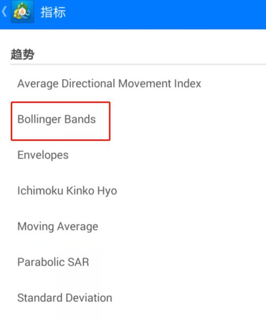 怎么在手机MT4上添加布林带指标？布林带指标的参数怎么设置？