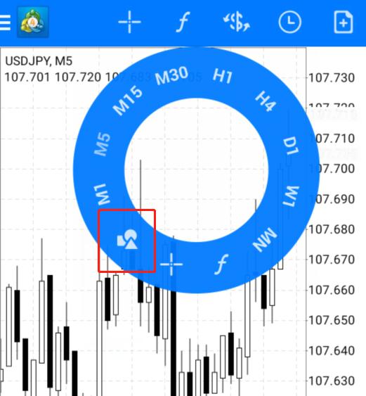 手机MT4上添加黄金分割线的方法（图文详解）