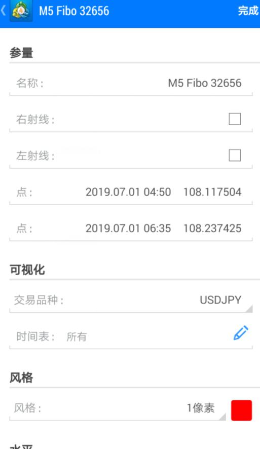 手机MT4上已添加的黄金分割线怎么修改和删除？