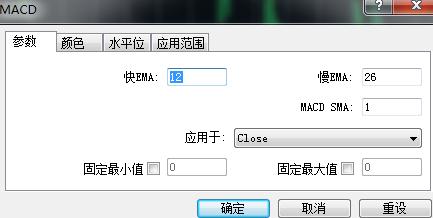 MT4上怎么添加双线MACD指标？