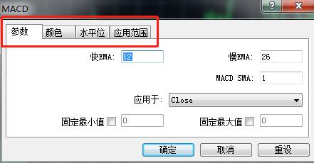 在MT4上怎么将布林带指标和MACD指标叠加在一起？