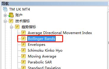 在MT4上怎么将布林带指标和MACD指标叠加在一起？
