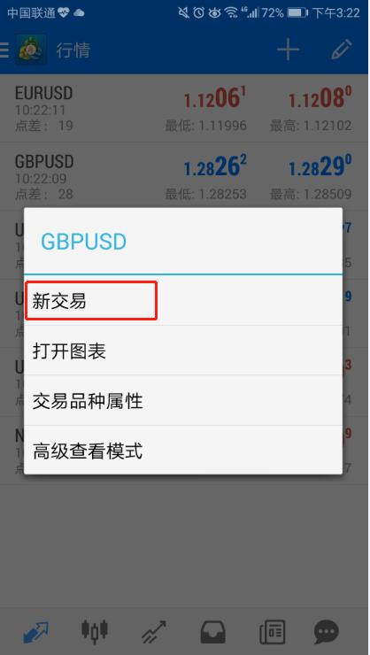 手机版MT4怎么开仓、平仓？