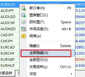 在MT4上怎么隐藏不需要的交易品种？