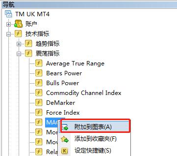 在MT4上怎么将布林带指标和MACD指标叠加在一起？