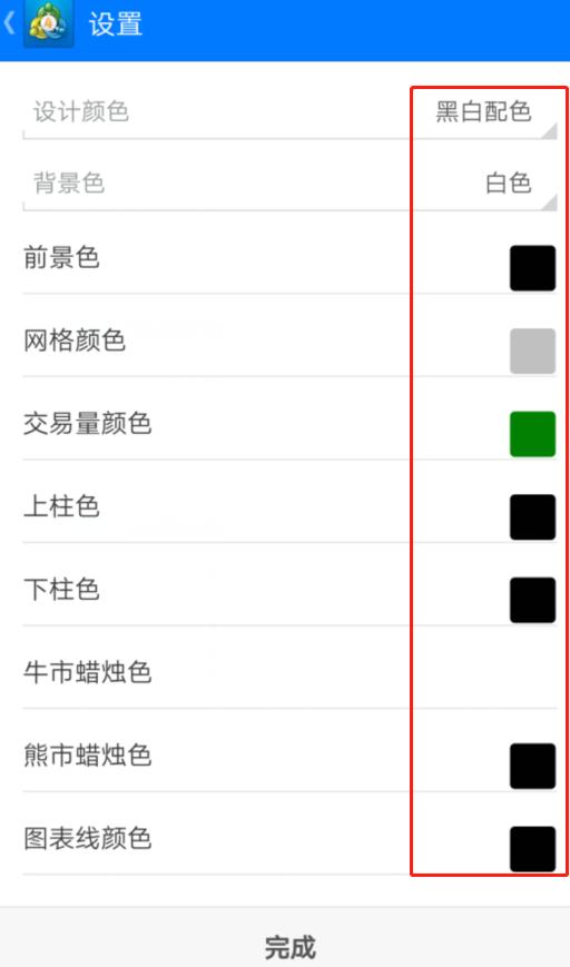 在手机MT4上面怎么更改图表和阴阳烛的颜色？